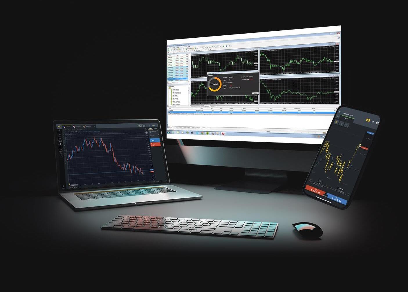 What is Exness Graph? What kinds of graphes are consisted of?